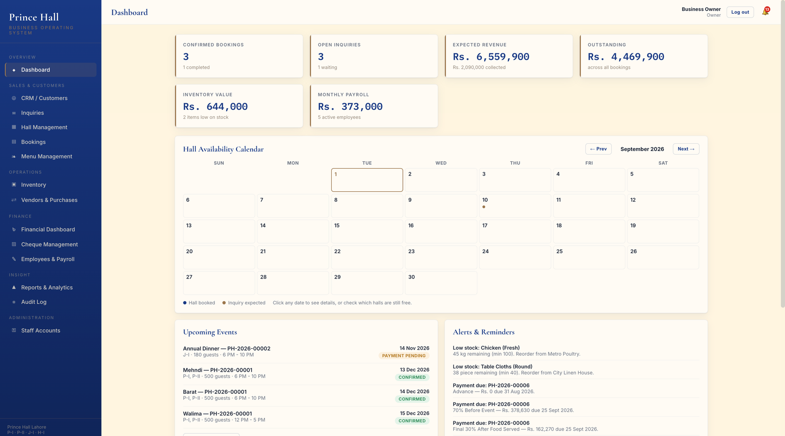Prince Hall ERP dashboard showing bookings, revenue, and inventory